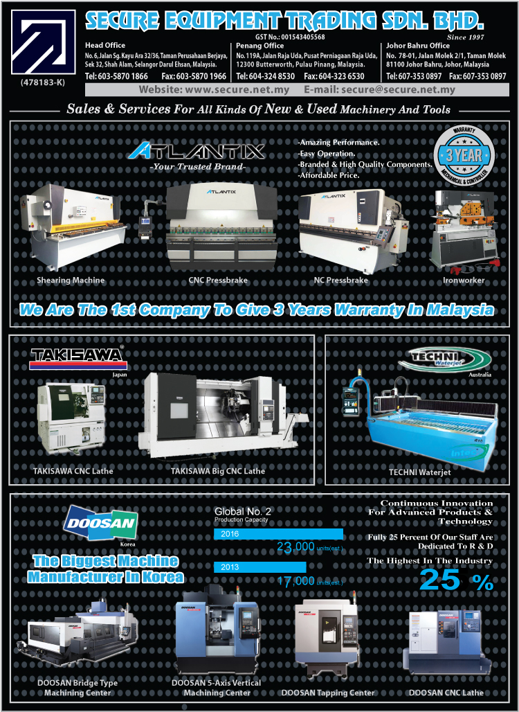 Dynamic systems trading sdn bhd