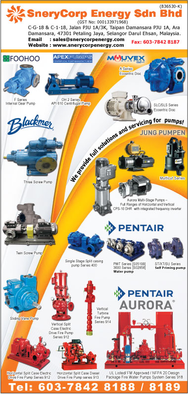 Dynamic systems trading sdn bhd