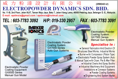 Dynamic systems trading sdn bhd