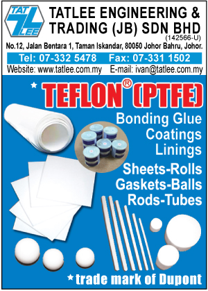 Dynamic systems trading sdn bhd