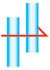 Hydrotech Hydraulic Solutions Sdn Bhd