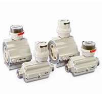 Flow Meter