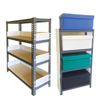 Furniture Industry