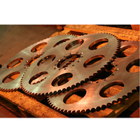 Gear