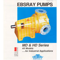 Gear Pumps  , Vane Pumps