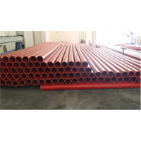 HDPE Cable Pipe Manufacturer